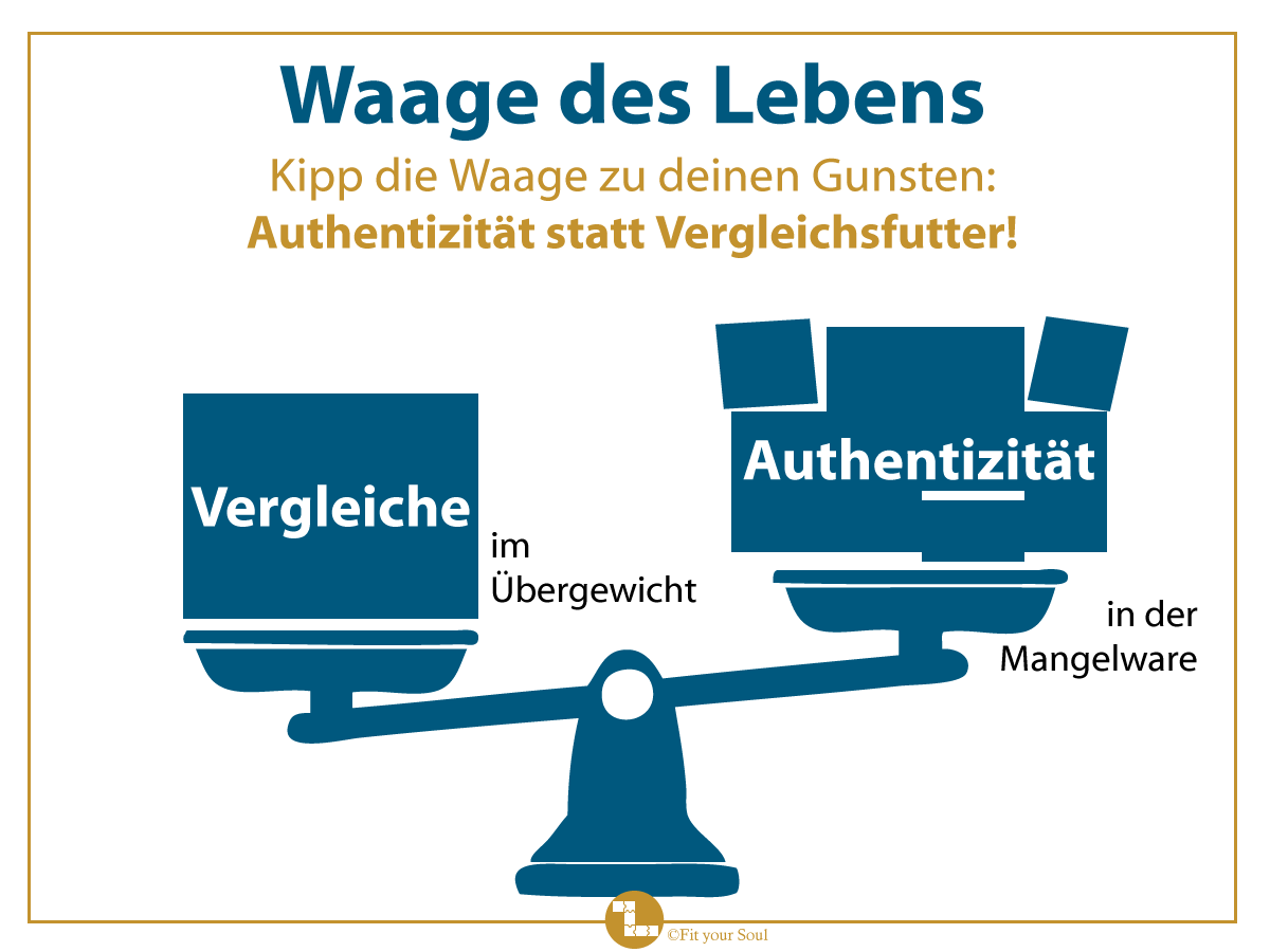 Waage um die Balance zwischen Vergleichen und Authentizität zu symblosieren